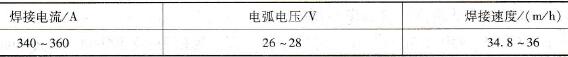厚度为4mm板纵缝埋弧焊单面焊双面成形焊接参数