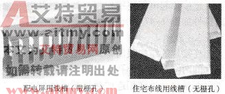 塑料线槽的外形