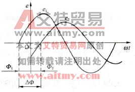 正弦交流电的相位、初相和相位差