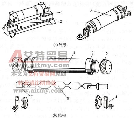 RM10系列无填料密闭管式熔断器