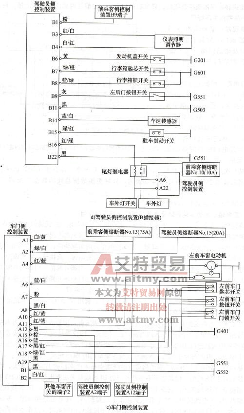  本田雅阁轿车多路传输系统控制电路