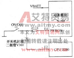诺基亚系列8850/8210型手机开机识别流程图