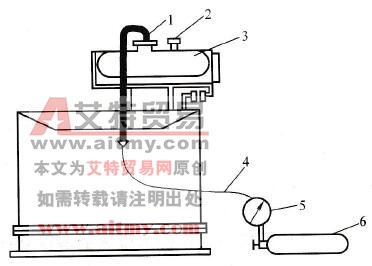 变压器小修时需要更换的附件项目和更换技术方法是什么