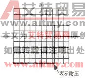 采用晶体管特性图示仪测量电解电容器耐压值的信号波形示意图