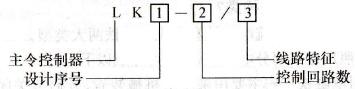 主令控制器型号意义 主令控制器型号意义
