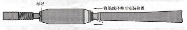 图4 33涂抹氟油