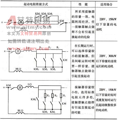 直流电动机电枢串电阻起动有哪几种联接方式，其性能如何
