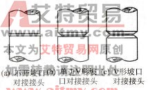 管子垂直固定对接接头形式