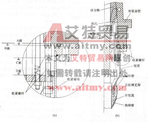 图4 - 61附件细部结构图