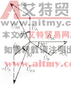 星形连接相、线电压相量图