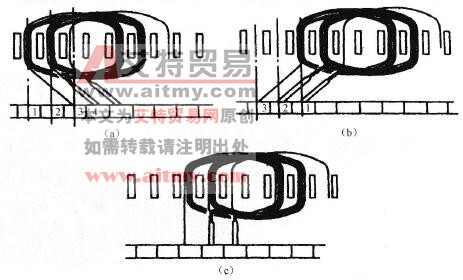 引线头焊接位置 引线头焊接位置