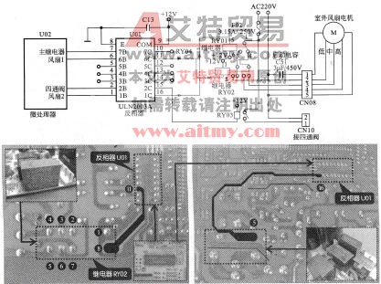 图3-79海信变频空调器室外机风扇控制电路