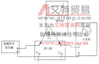 怎样采用交流毫伏表测量低频放大器电压增益的K值
