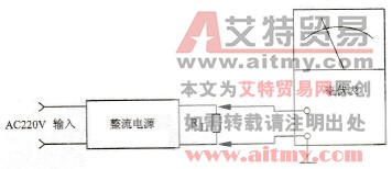 怎样采用交流毫伏表测量稳压电源的纹波系数