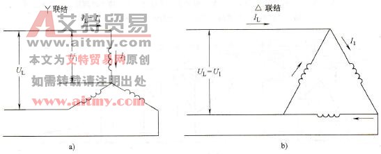 异步电动机的额定电压与电流
