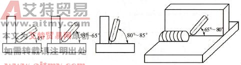 T形接头平焊时的焊条角度