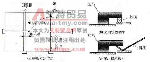 图7-4采用压马进行厚板拼接