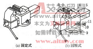 虎钳的安装和使用中的要求