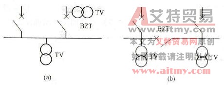 如何装设备用电源自动投入装置