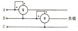 怎样采用单相功率表测量三相三线制电源的功率