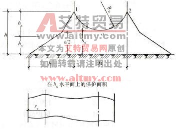 如何计算两根等高平行避雷线的保护范围