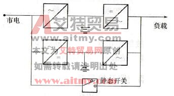 并联不间断电源系统作用是什么