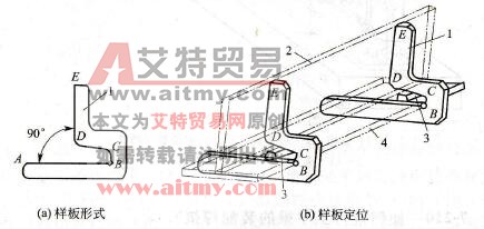 图7-11 T形梁的样板定位装配
