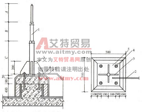 避雷针在屋面上安装