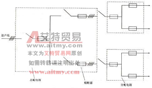某电气调试系统图