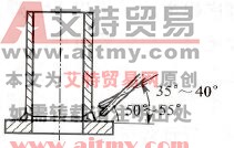 盖面焊焊条角度