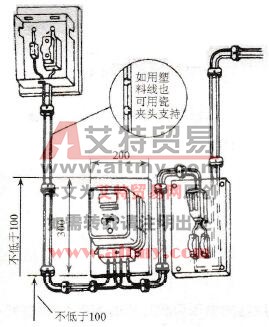 怎样安装单相电能表装置