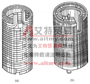 圆筒式绕组特点及其使用范围如何