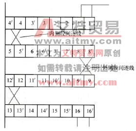 画出连续式绕组部分线段的剖面图，并标出段间连线