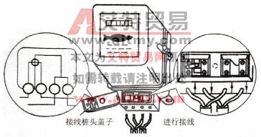 单相电能表的安装方法示意图