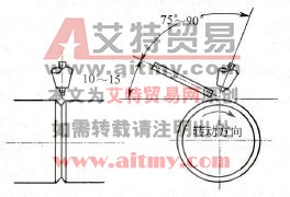 小直径管子钨极氩弧焊时的操作位置