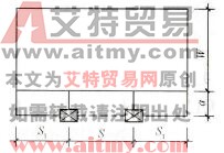 如何确定一般广场的照明及其安装高度