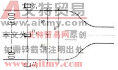 如何确定收费处广场的照明器及其安装高度