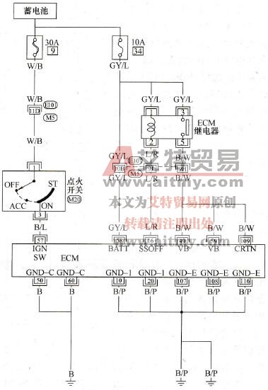 发动机ECM主供电和接地电路