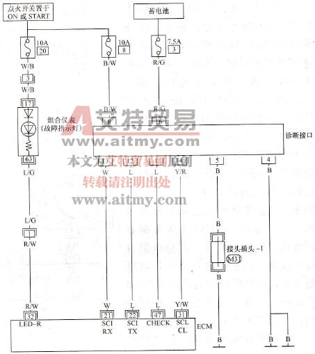 故障指示灯和诊断接口电路