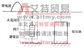 避雷器与变压器连接图 避雷器与变压器连接图