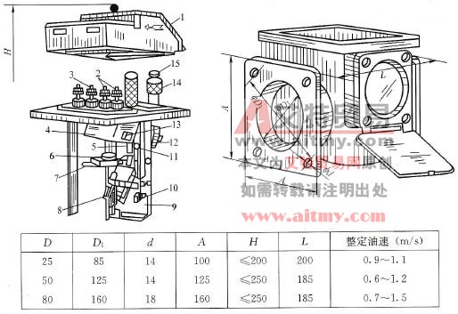 根据气体继电器的结构说明其实现保护的原理