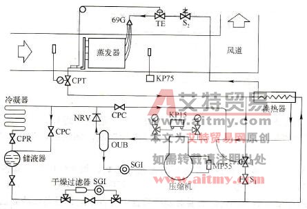  空调用制冷装置的自动控制系统