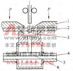单面焊双面成形的埋弧焊工艺应注意什么，其工艺参数如何选择