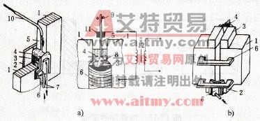 电渣焊的焊接过程