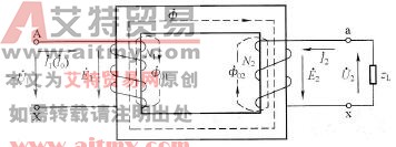 简述变压器的工作原理
