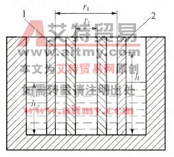 电容液面计结构示意图 电容液面计结构示意图