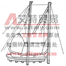 一对人字把杆起吊钟罩 一对人字把杆起吊钟罩