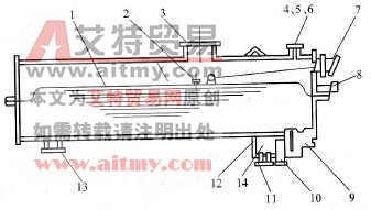 隔膜式储油柜结构图 隔膜式储油柜结构图