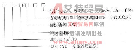 简述潜油泵的结构原理