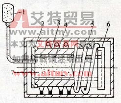扩散焊焊接过程